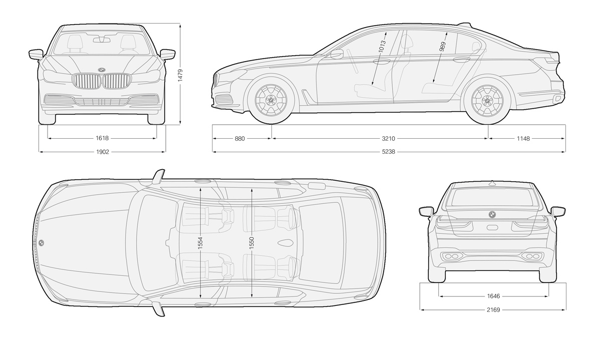 Kích thước BMW 730Li - BMW Lê Văn Lương